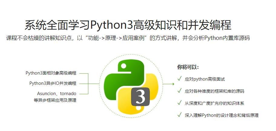 Python3高级核心技术97讲 - 趣酷猫